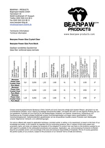 Bearpaw Crystal Clear Fiberglass Roll - 328 ft - In Stock